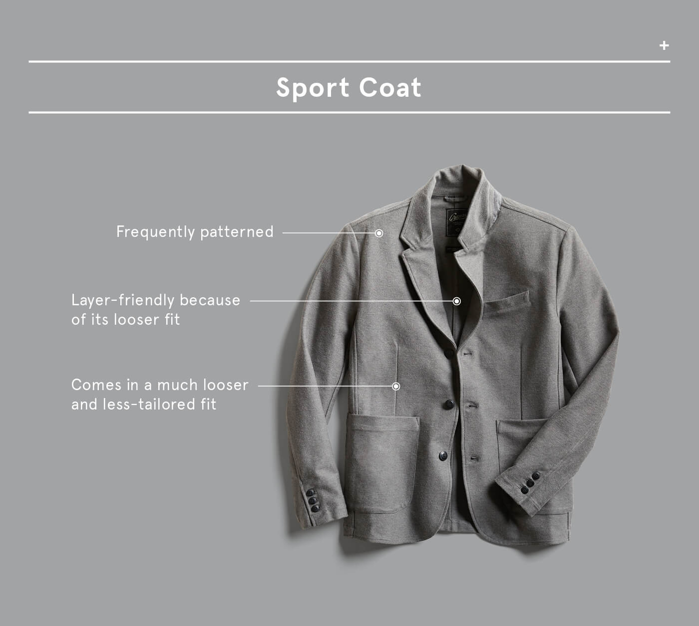 运动外套，西装外套和西装外套之间的差异