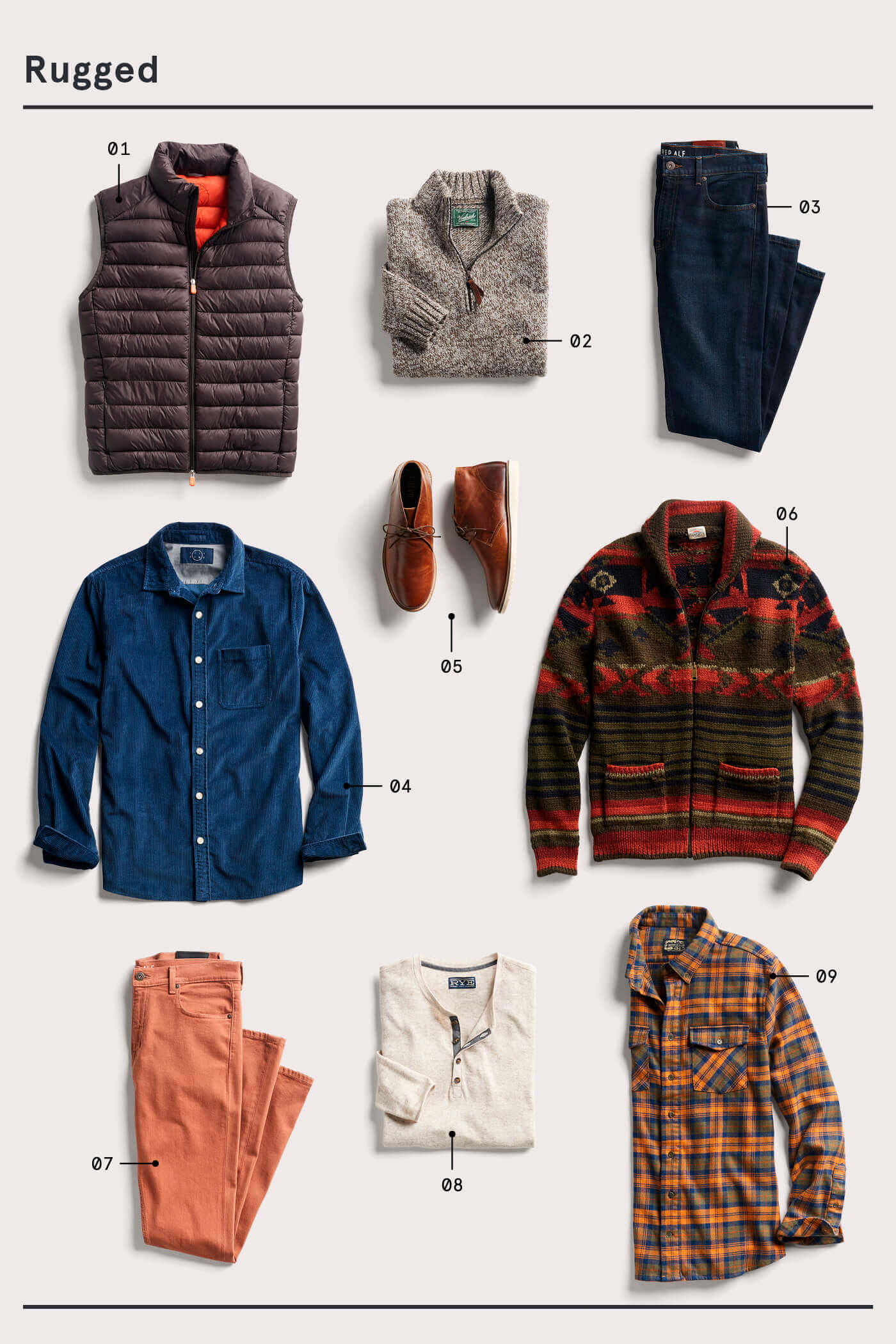 men's rugged style essentials