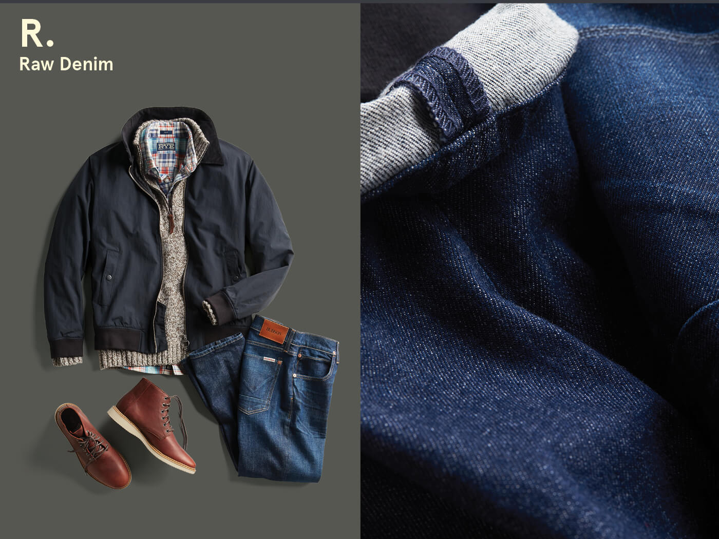 Men S Style Terms Defined Stitch Fix Men